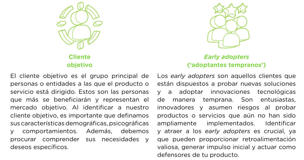 Clientes objetivos y early adopters Image